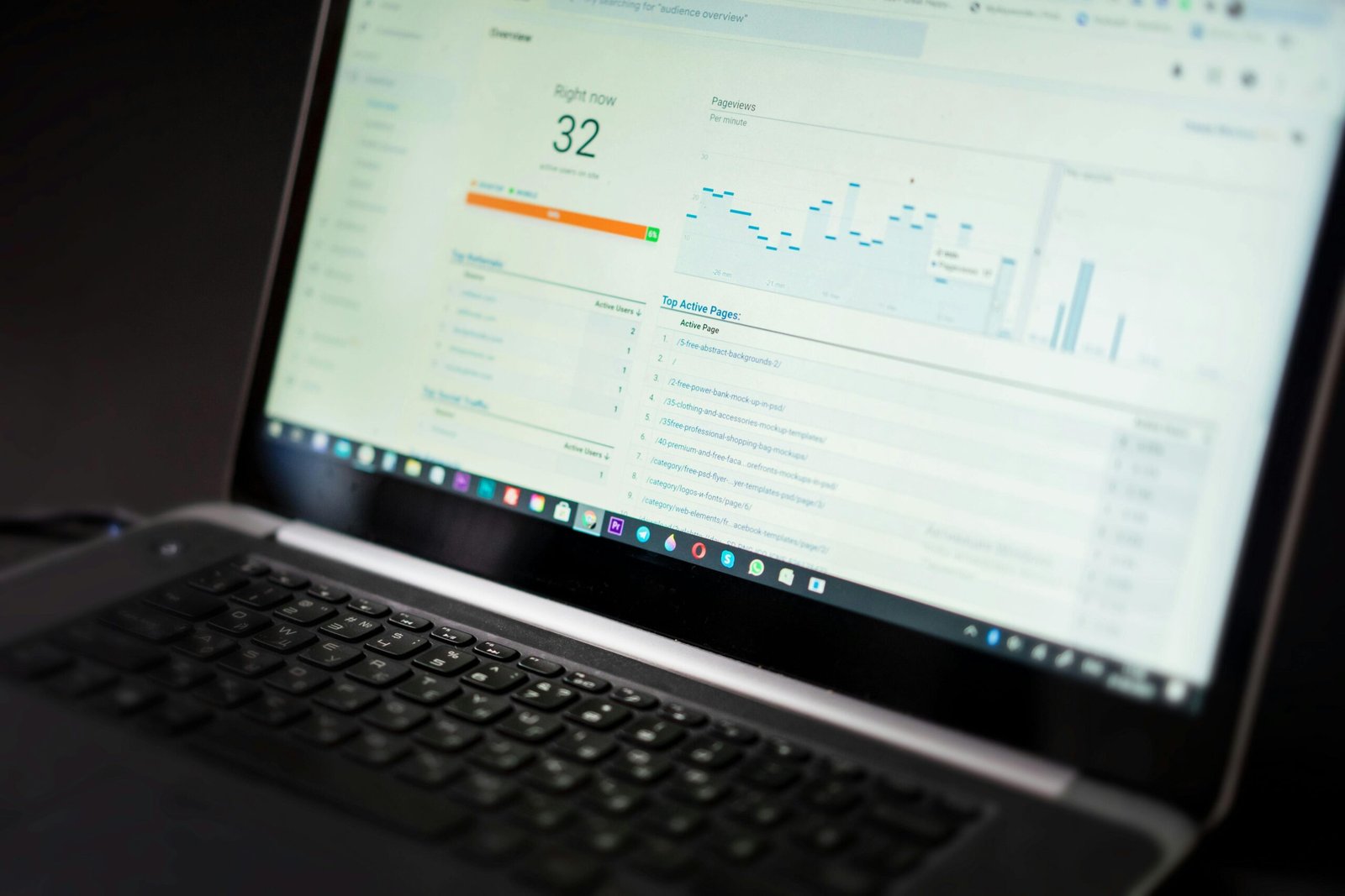 Best SEO Tools for 2025: Ahrefs vs SEMrush vs Moz Compared