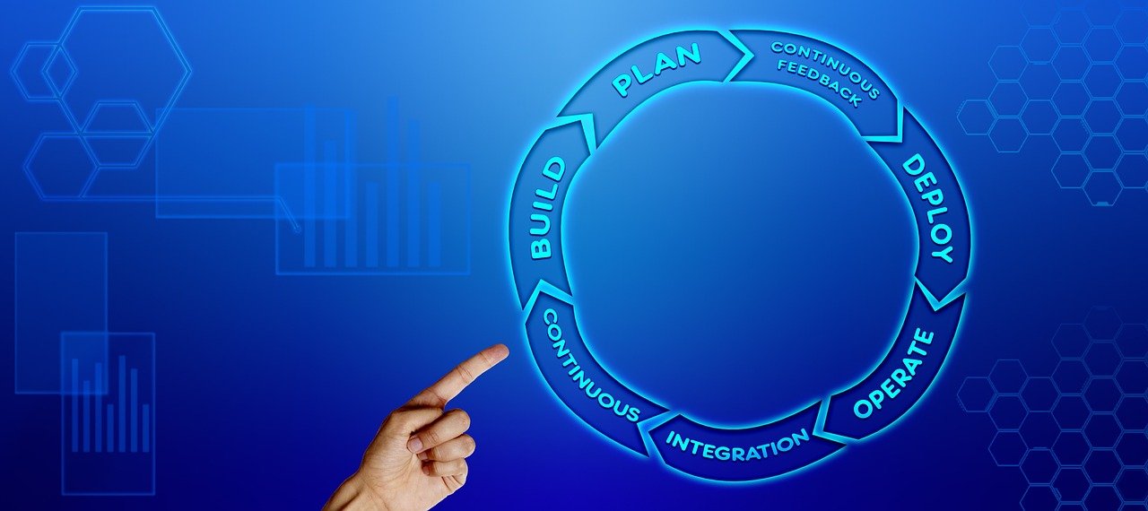 Best DevOps Tools in 2025: Jenkins, GitHub Actions and More